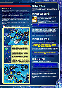 Board Game - Pandemic